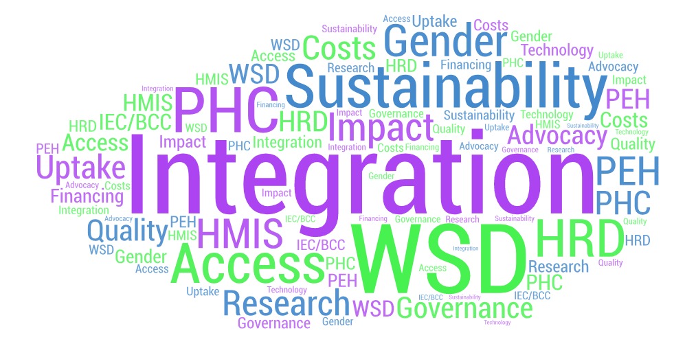 What survey respondents want to share about in future SiB newsletters & webinars: