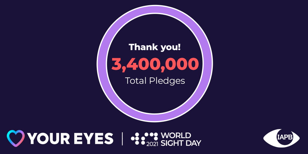 3.4million pledges for World Sight Day