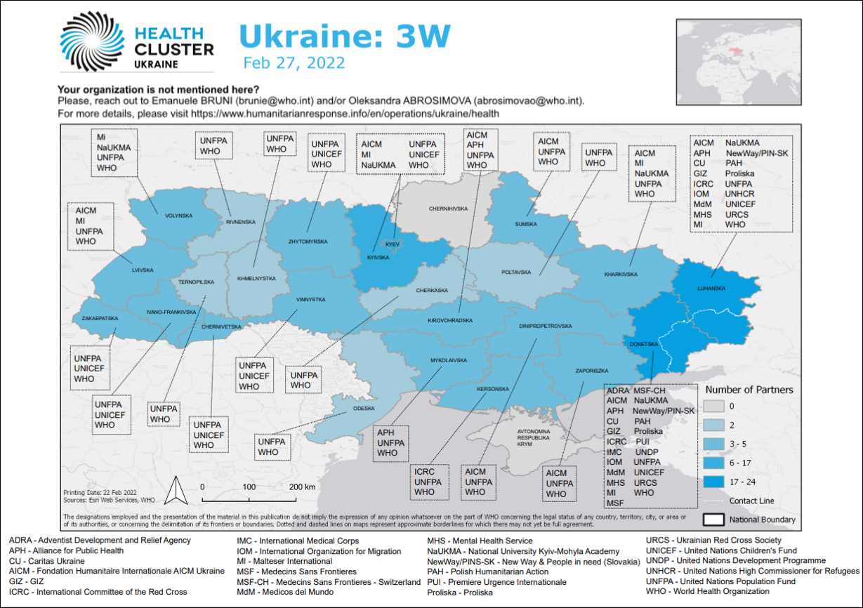 Ukraine-3W-Health-Cluster