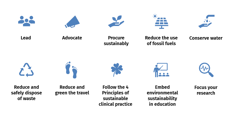 Call to Action: 10 key areas of action to promote and embed environmental sustainability