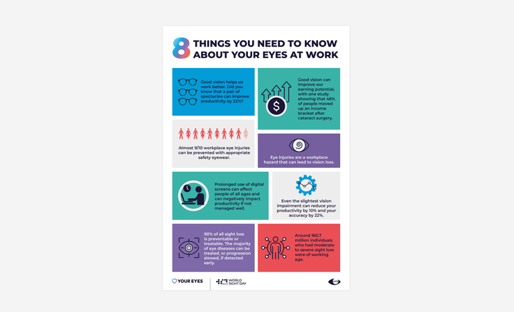 World Sight Day 2023 - Workplace Resources