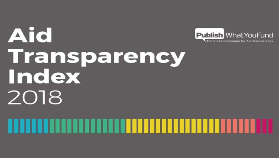 Aid transparency Index 2018