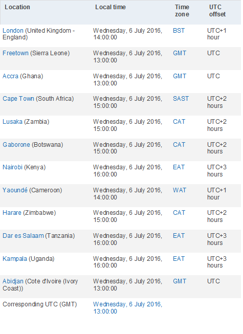 SiB Webinars Africa region timings