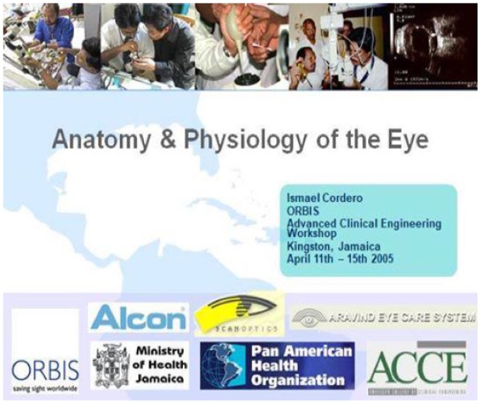 Anatomy & Physiology of eye