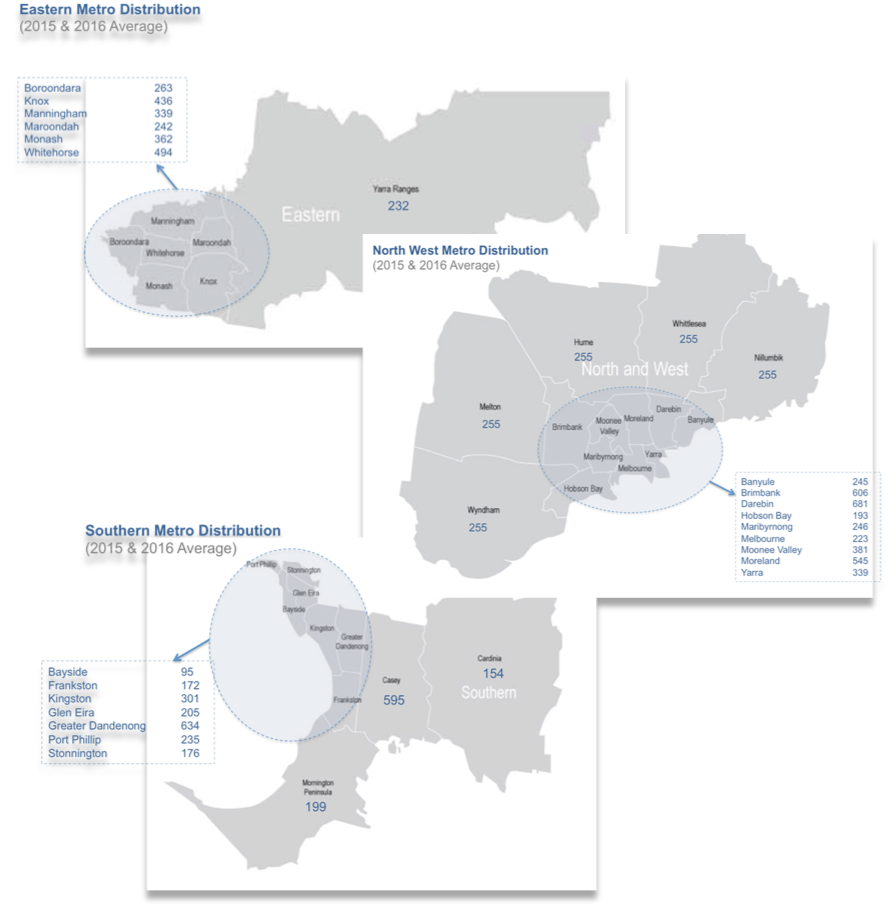 Figure 1. Geographic distribution of patients accessing the Glaucoma Service of The Royal Victorian Eye and Ear Hospital