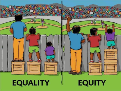 Equality Equity Cartoon