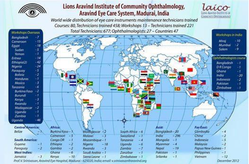 LAICO map