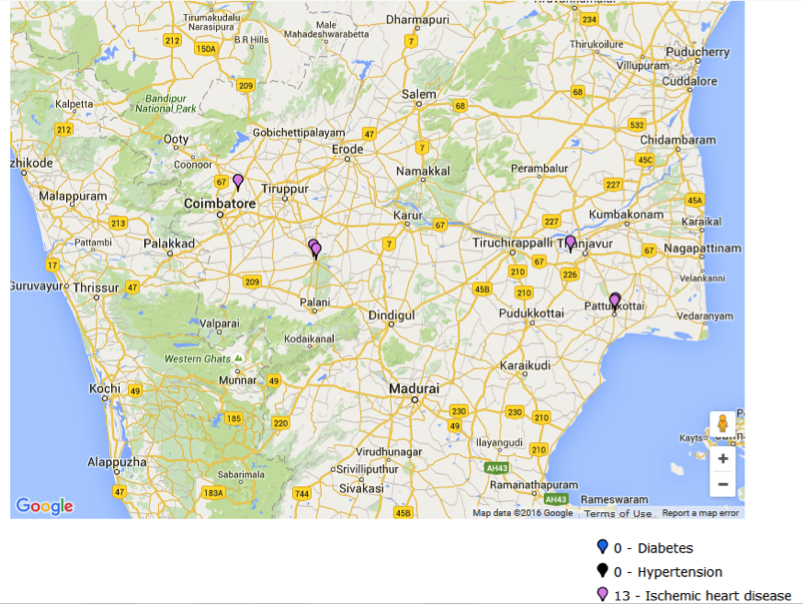 Map of Shankara centres in Southern India