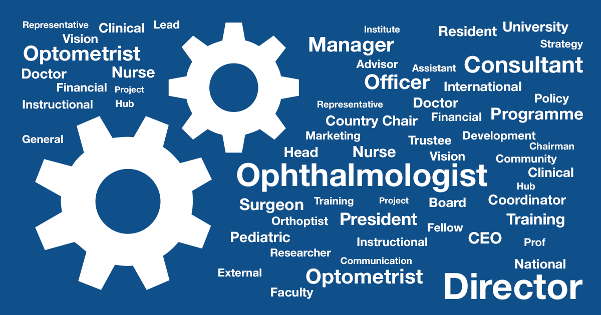 Word cloud of survey respondents