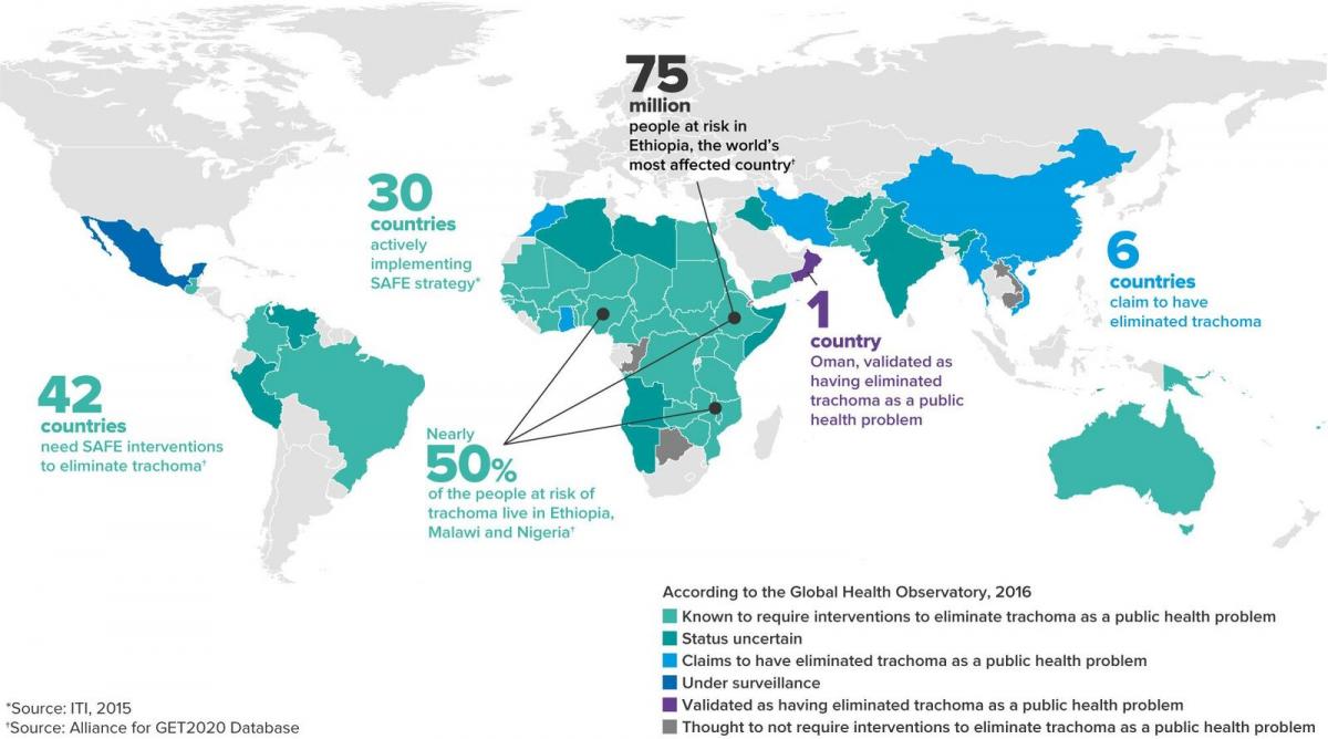 Trachoma status of endemicity at the country level / Courtesy: Eliminating Trachoma: Accelerating Towards 2020